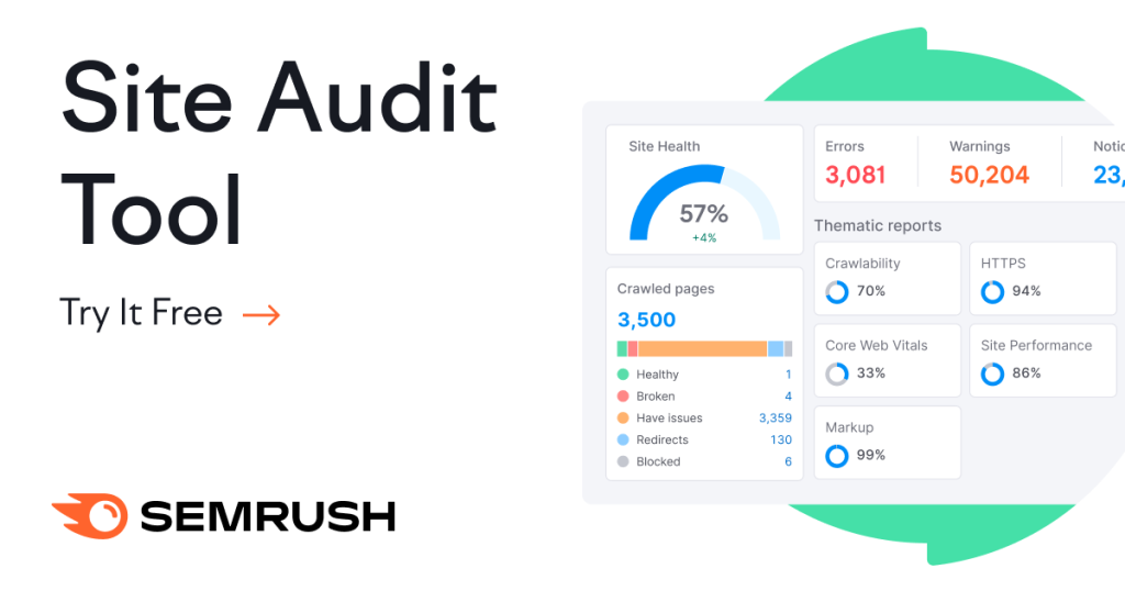 SEMrush