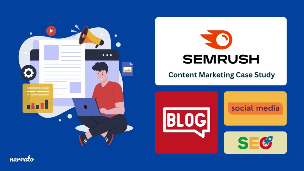 SEMrush